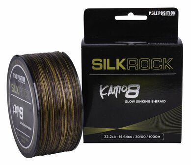 Silkrock Kamo8 1000M Pole Position