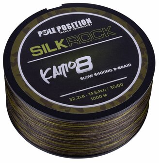 Silkrock Kamo8 1000M Pole Position